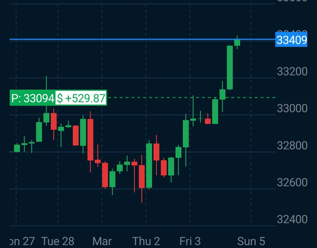 Highest Paying Forex Rebates in 2025: Updated Comparison List